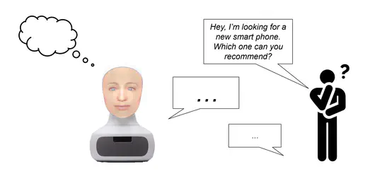 Consumer Interactions with LLM-based Robot Shopping Assistants